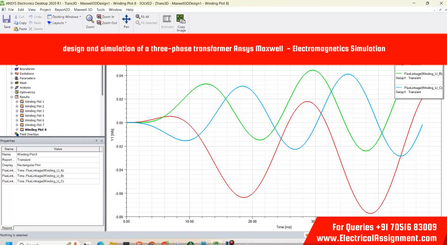 Three-Phase Solid State Transformer (13.2 kV–220 V) for EV Charging - MATLAB Simulink screenshot 3